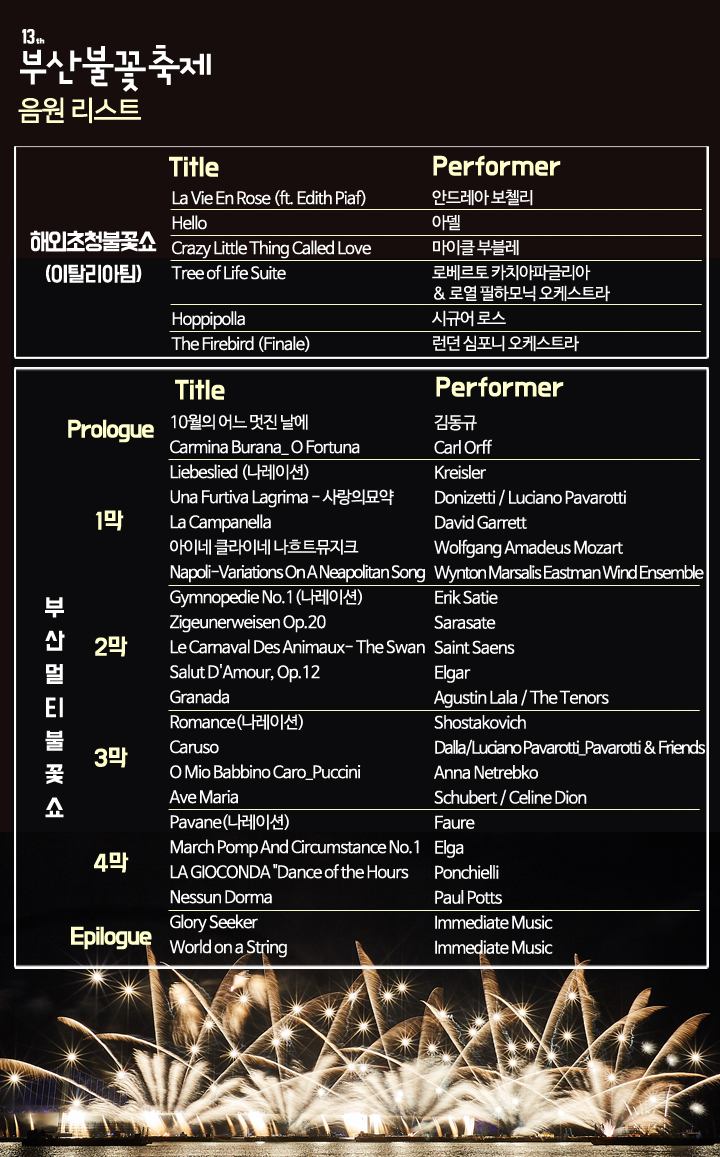 제13회-부산불꽃축제-음원리스트.jpg